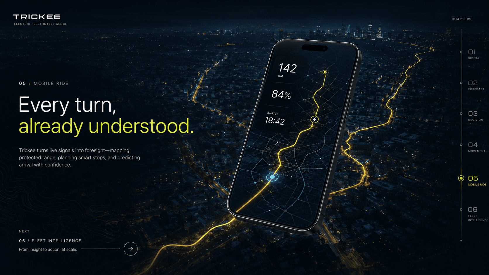 Trickee mobile ride guidance